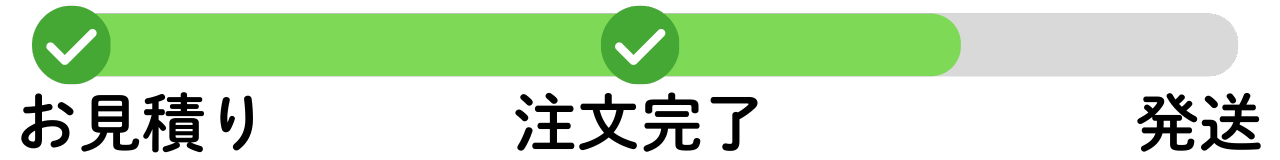 注文完了から発送まで